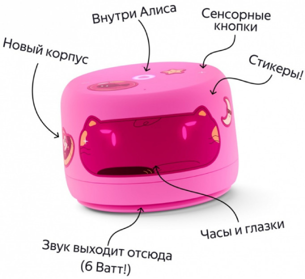 Умная колонка Яндекс. Станция Лайт 2, Розовый