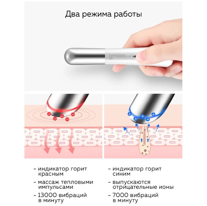 Массажер для кожи вокруг глаз WellSkins WX-MY01