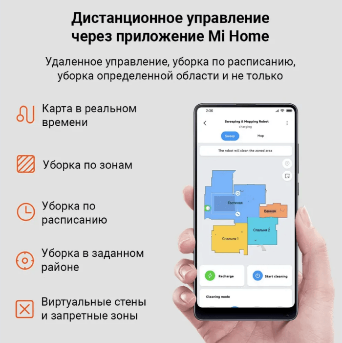 Робот-пылесос Xiaomi Lydsto G2 Inertial Navigation Sweep and Mop Robot Black Робот-пылесос Xiaomi Lydsto G2 Inertial Navigation Sweep and Mop Robot Black