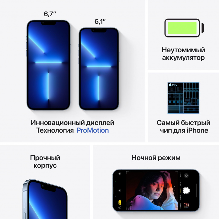 Смартфон Apple iPhone 13 Pro 128Gb Sierra Blue