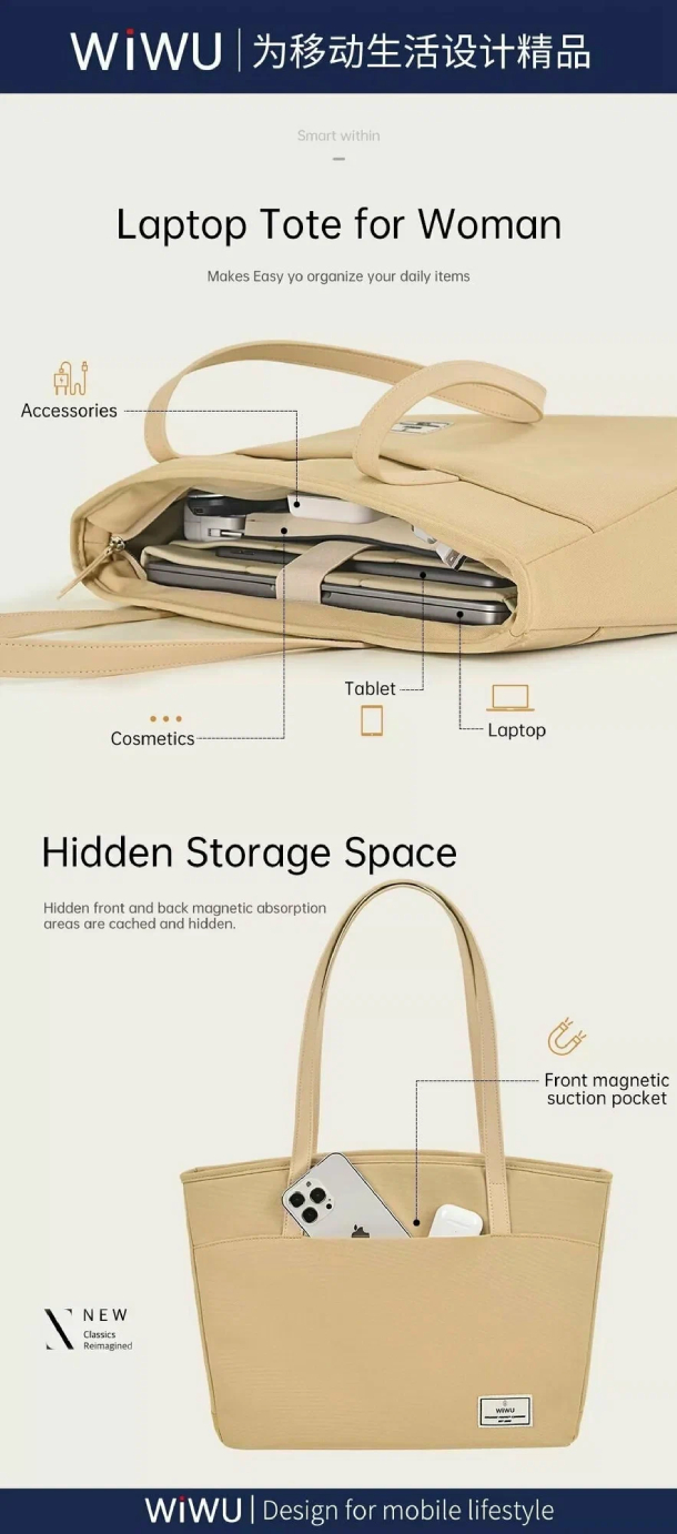 Сумка WiWu Ora Tote 14